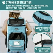 PetAmi Dog Backpack Carrier, Airline Approved Cat Backpacks For Carrying Small Large Cats, Pet Carrier Back Pack, Ventilated Soft Sided for Travel, Hiking, Camping, Max 18 lbs, Turquoise