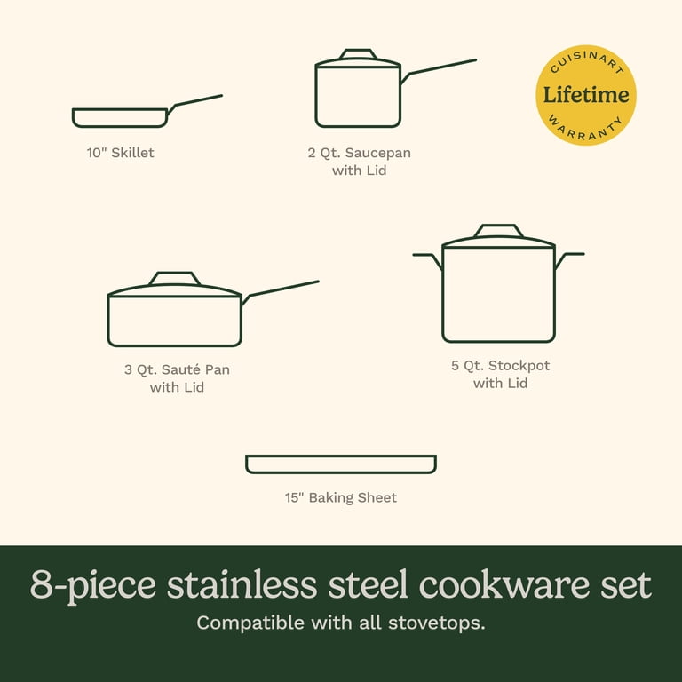 Cuisinart Advantage Pro Series 8-Piece Cookware Set photo 2