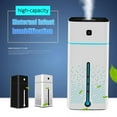 thumbnail image 1 of MORESEC 2Pcs USB Humidifier, Quiet Ultrasonic Humidifier for Bedroom, Large Water Tank, Auto Shut Off, Night Light Feature, Portable Desk Humidifier, for Home Office Car, 1 of 9