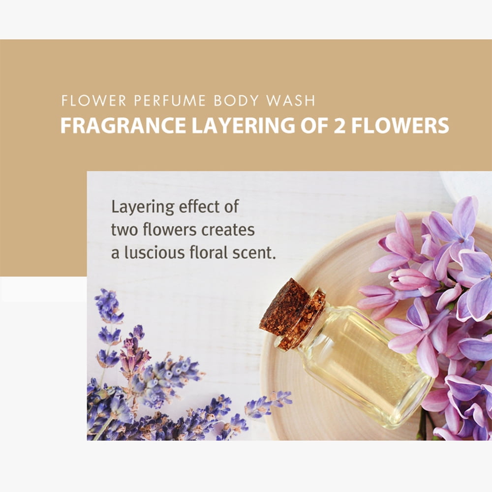 SHOWERMATE Flower Perfume Body Wash 31.7 fl oz, 900 ml (Yellow - Freesia & Jasmine)