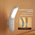 thumbnail image 5 of Luz LED Magnética con Control Remoto: Protección Ocular, Lámpara de Noche Recargable para Armario y Dormitorio., 5 of 5