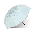 thumbnail image 2 of Green Tree Leaf Folding Travel Sun Umbrella Double Layer Sunblock Uv Protection Upf 50+ Rain Resista, 2 of 5