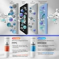 thumbnail image 3 of iSpring FPPC Replacement Water Filter for RO800G Reverse Osmosis System, 3 of 5