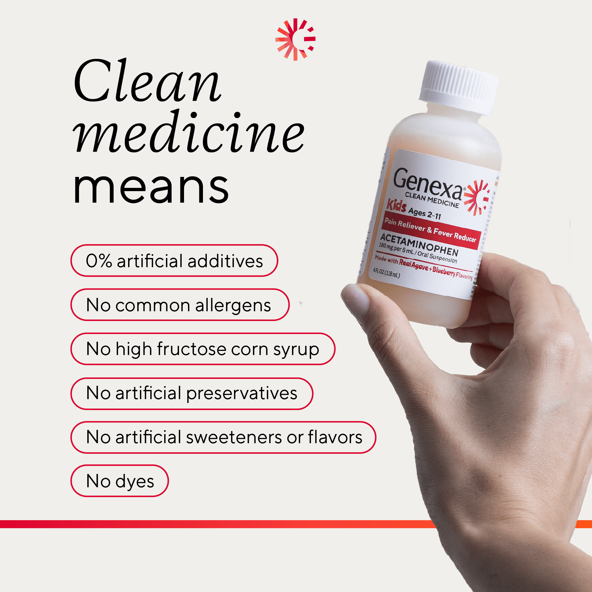 (3 pack) Genexa Kids’ Clean Pain & Fever Acetaminophen, Dye Free, Organic Blueberry, 4 fl oz