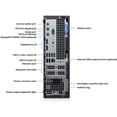 thumbnail image 3 of Dell OptiPlex 7070, Mini Tour Intel UHD Graphics 630, i5-9500, 16 Go, 256 Go, 1 To, Remis à Neuf, 3 of 4