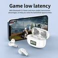 thumbnail image 7 of Wireless Noise-cancelling Bluetooth Earbuds Mini Digital Display Low Power Long Working Stereo Portable Headset Clearance Under 5$!, 7 of 7