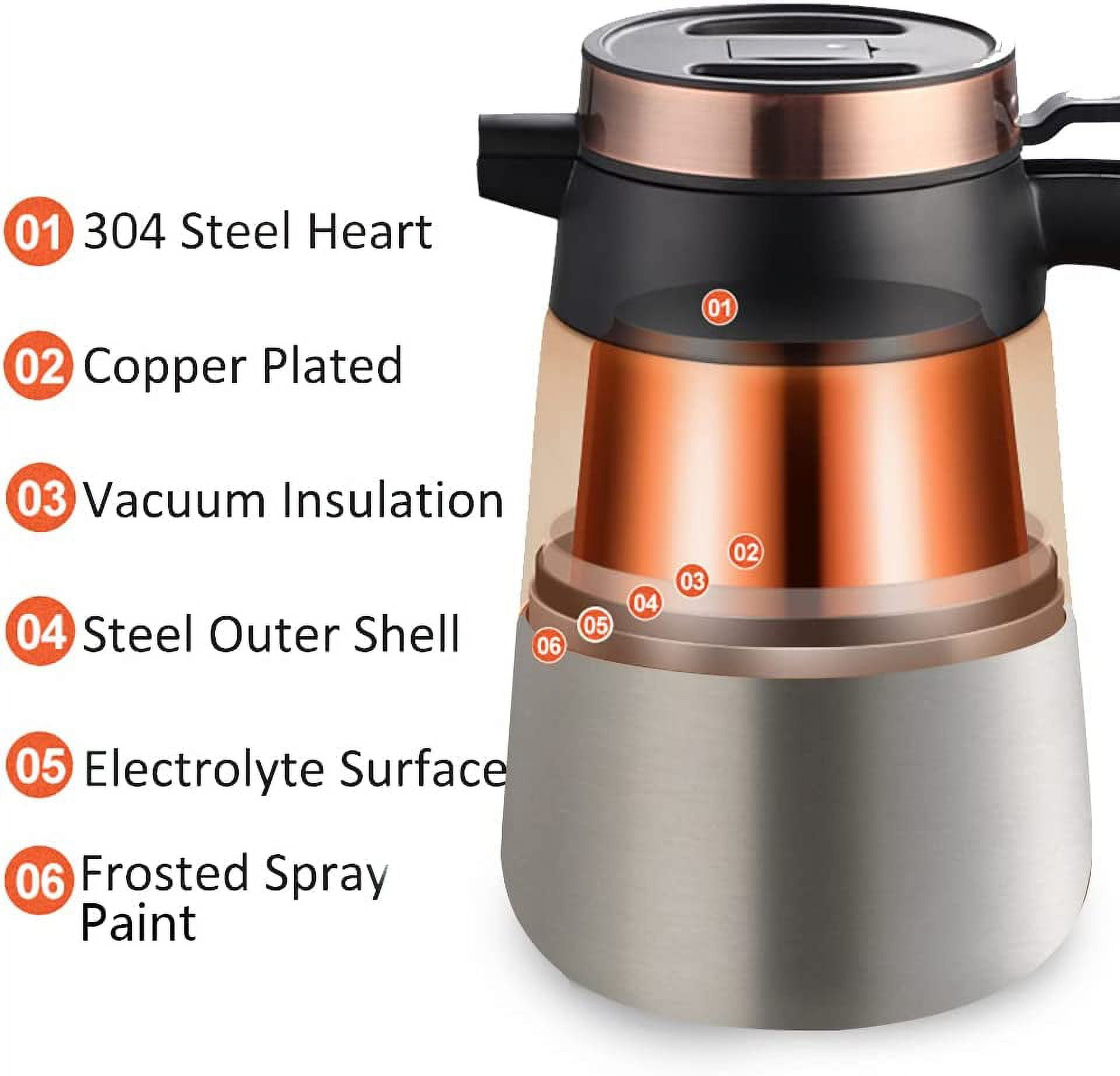 Columbian Home F6006-1 Coffee Boilers, Graniteware, 96 oz Cap