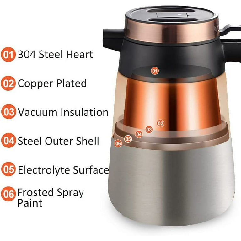 Stainless Steel Thermal Coffee Carafe - Double Walled Vacuum Thermos / 24  Hour Heat Retention / 1 & 2 Liter Tea, Water, and Coffee Dispenser Silver  68 