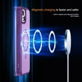 thumbnail image 3 of Magnetic for iPhone 15 Case with Stand [ Grade Drop Tested][Compatible with Magnet] Ring Translucent Slim Hard Back Soft Edge, Purple, 3 of 14