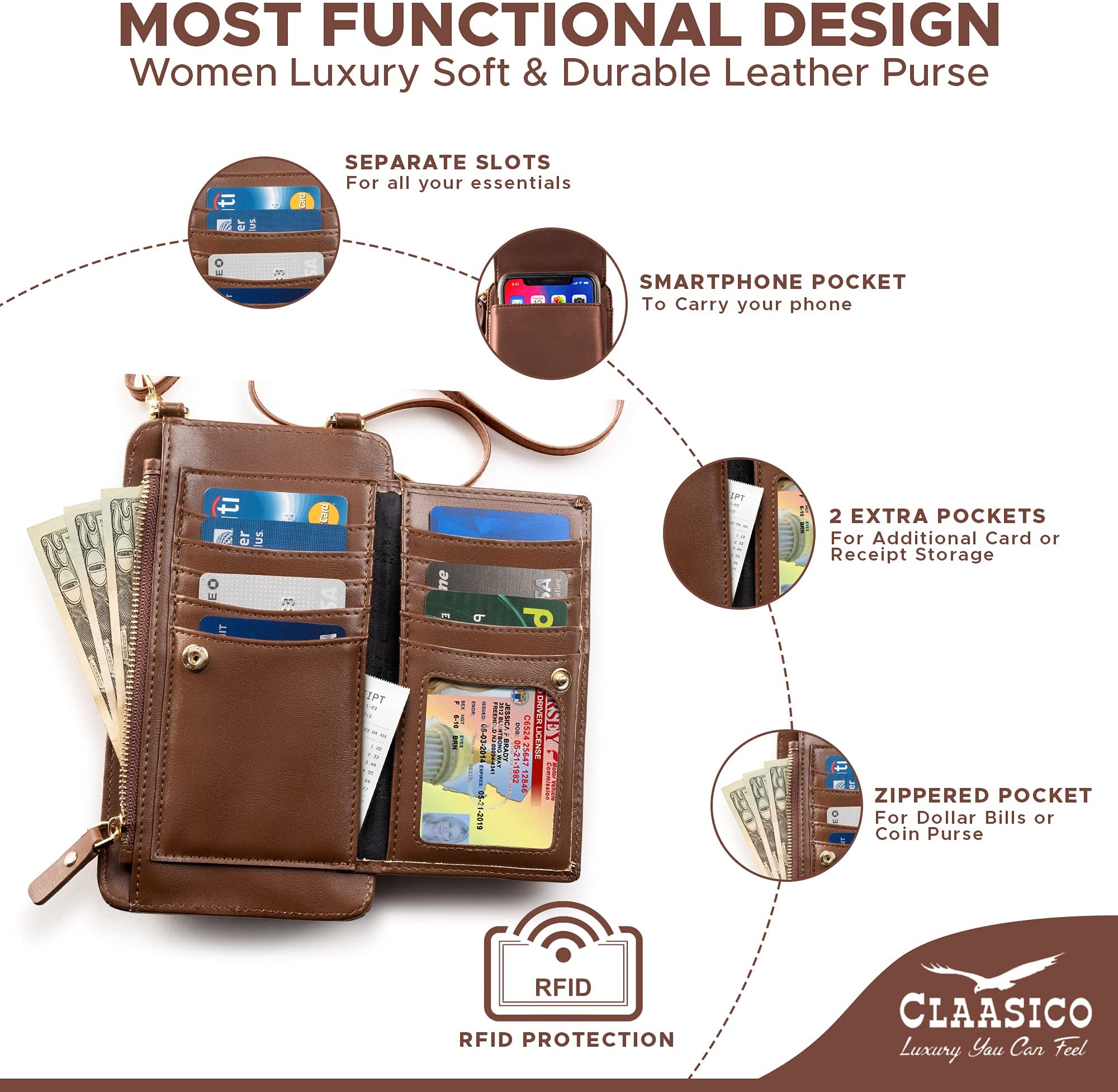 Claasico Womens Crossbody Wallet & Phone Case | iPhone/Samsung/LG Magnet Cell Pouch & Handbag