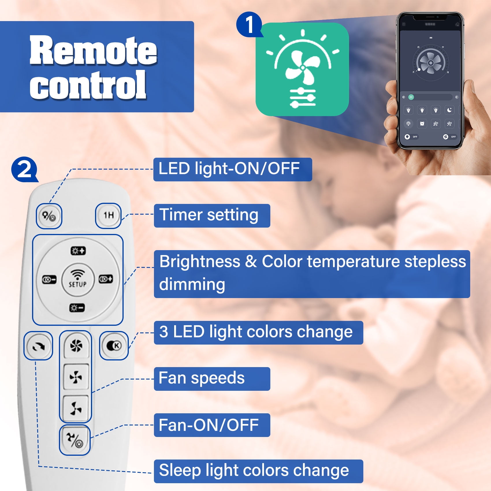 TCFUNDY 18" LED Ceiling Fan Light Kit, Low Profile Ceiling Fan with Light, Modern Style Chandelier, Remote & App Control, White