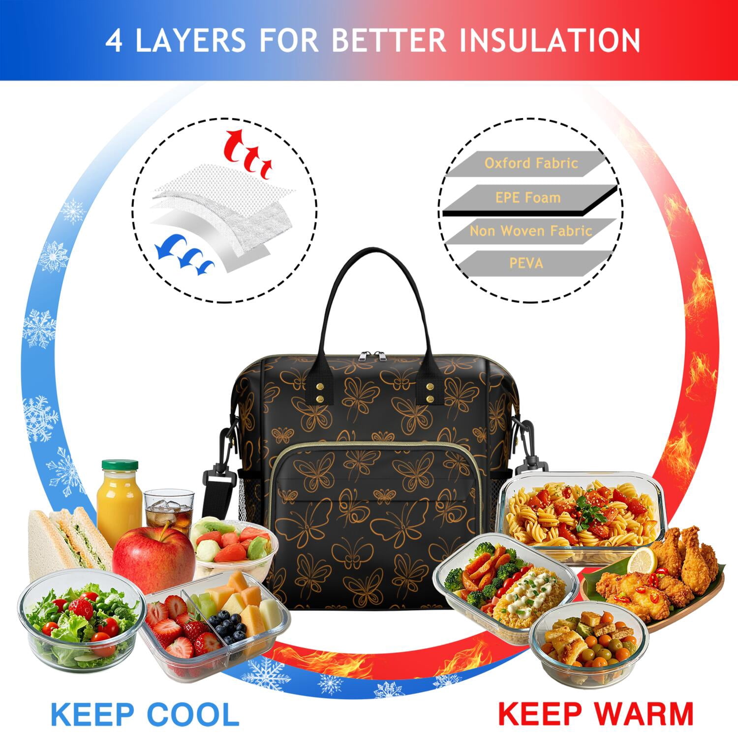 Butterflies Lovers Artistic Lunch Tote – Insulated Leakproof Large Cooler Bag with Colorful Floral Patterns, Dual Compartments for Outdoor or Office