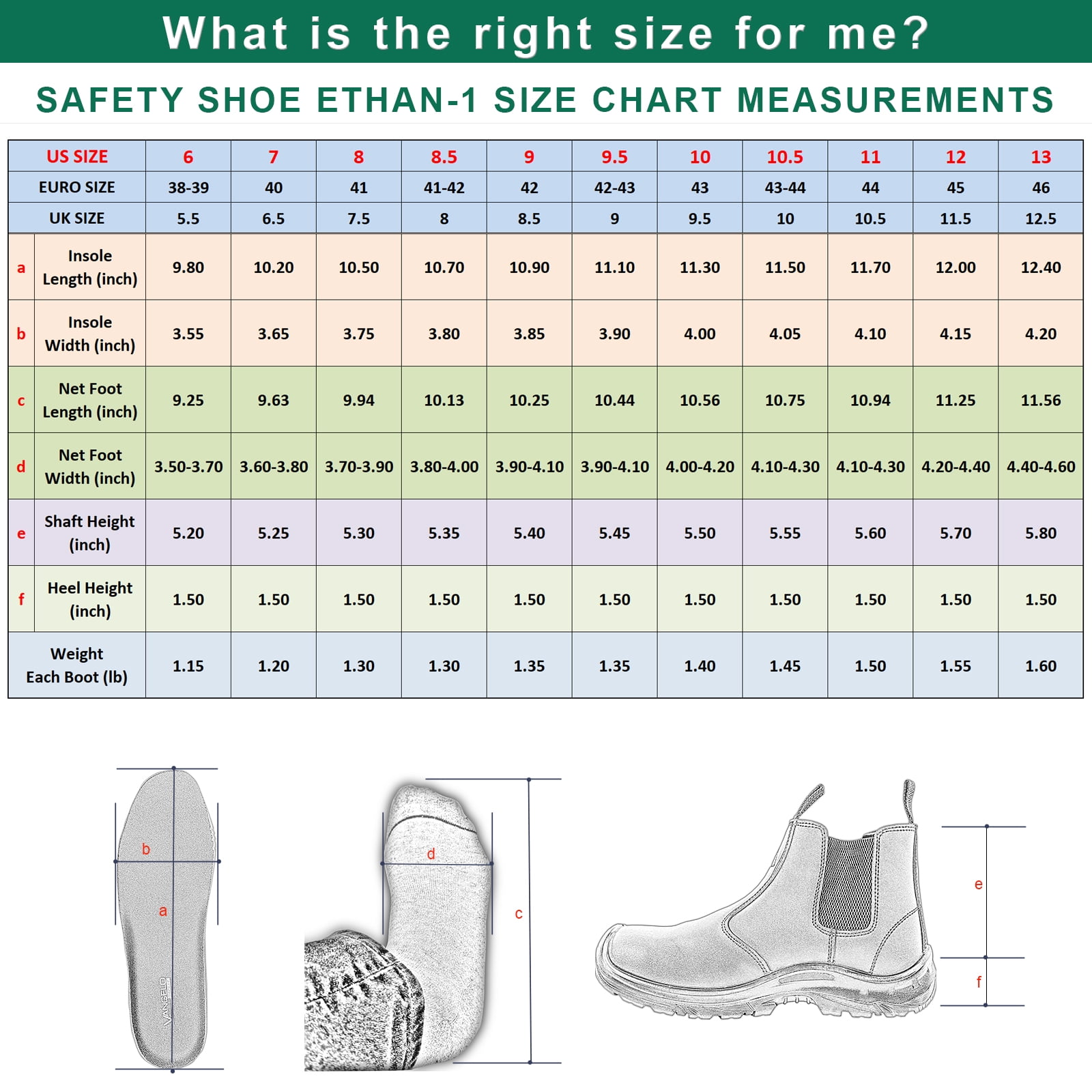 Scale Meter In Feet Vangelo ASTM And CSA Approved Steel Toe Men Safety Boot  ETHAN-1