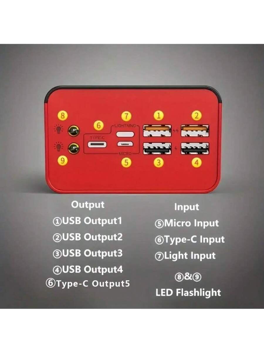 50000mAh Power Bank with LED Display & Flashlight, Portable Charger for iPhone/Android Phones, Outdoor Camping Travel Emergency Backup Battery Pack