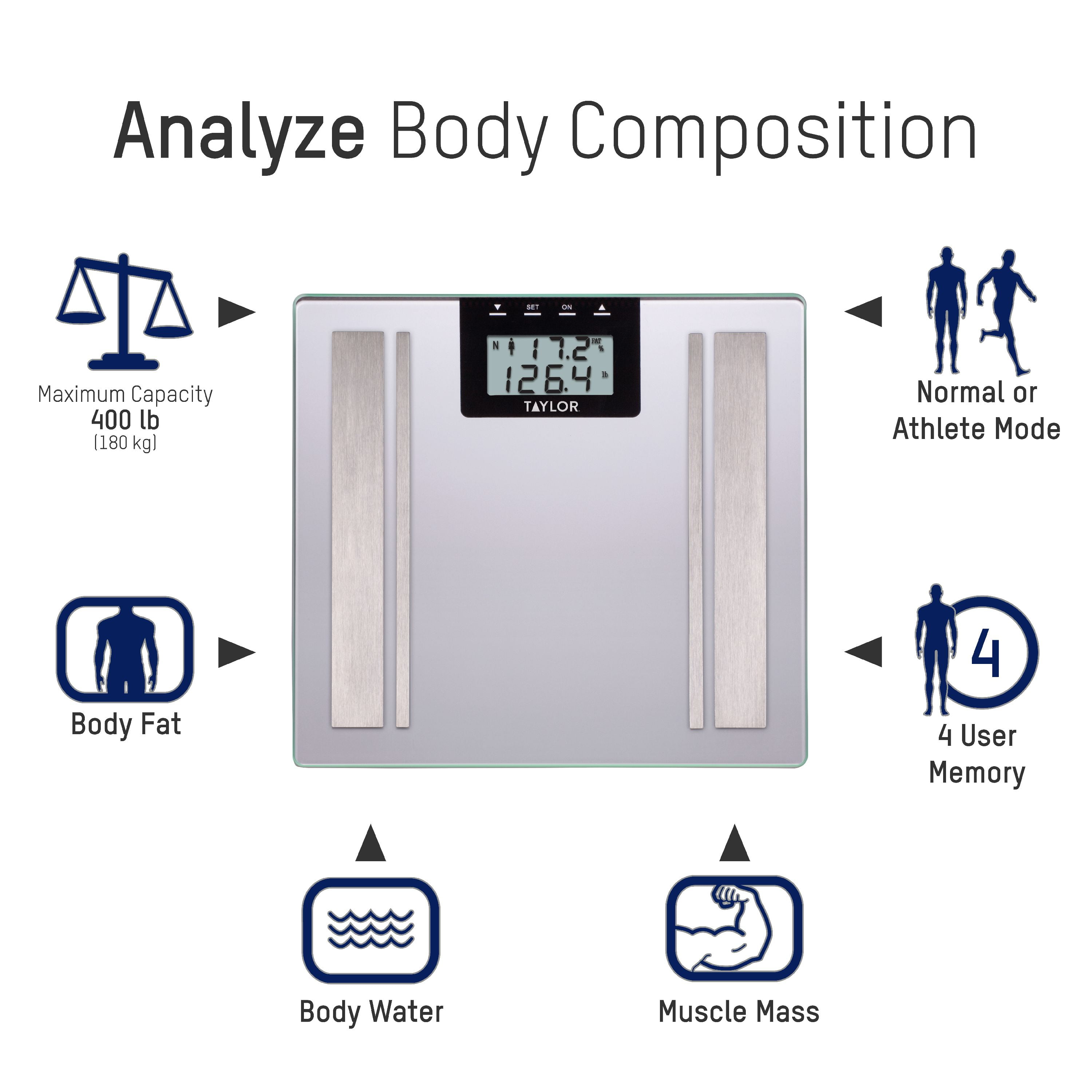Taylor Body Composition Scale