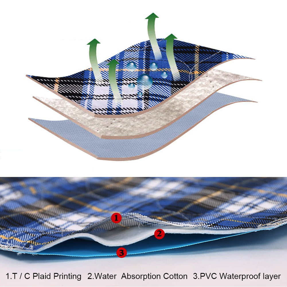 Ccdes Absorbent Pad, Medical pad,3pcs Washable Reusable Incontinent