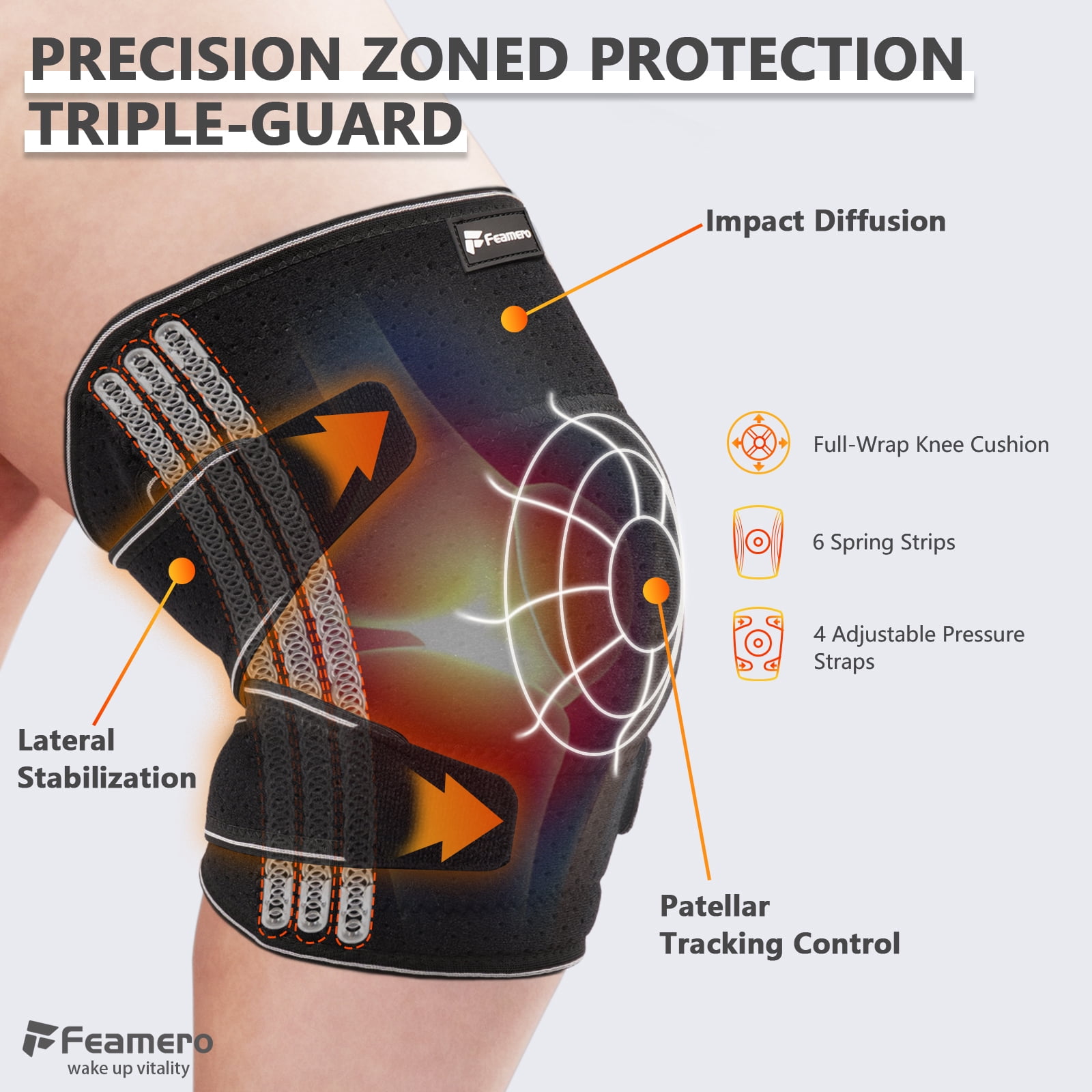 Plus Size Knee Brace for Women and Men, Innovative Cross-Pressure Adjustable Knee Support with Side Stabilizers for Meniscus Tears, Arthritis and Joint Pain Relief (5XL/6XL)
