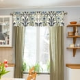 thumbnail image 3 of Yayeee Kitchen Valance Rod Pocket 54" x 18" Living Room Window Curtain, Blue Floral Pattern, 3 of 6