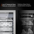 thumbnail image 4 of Ca'Lefort Dry Aging Refrigerator for Steaks, 12.43 cu.ft. Meat Ager Fridge with Dual-Layer LOW-E Glass for Home/Restaurant/Bar/Kitchen, 4 of 11