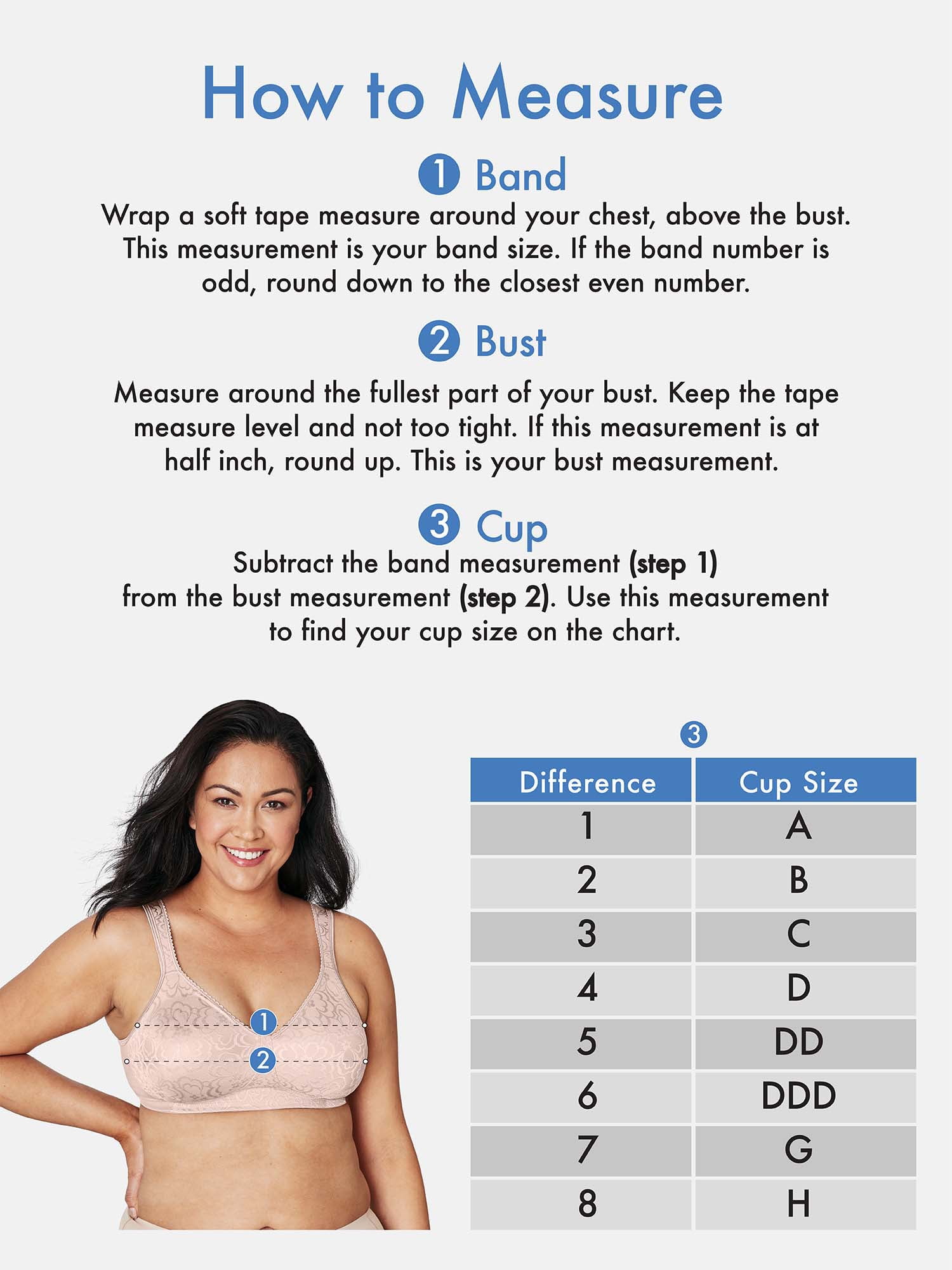 How to know your bra size without a measuring tape – Playful Promises USA