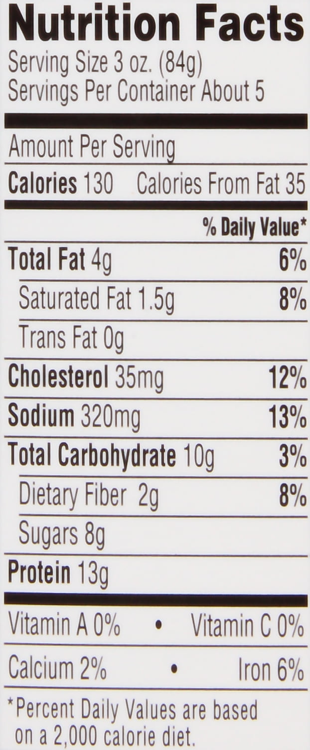 Captain Morgan Nutrition Carbs Besto Blog