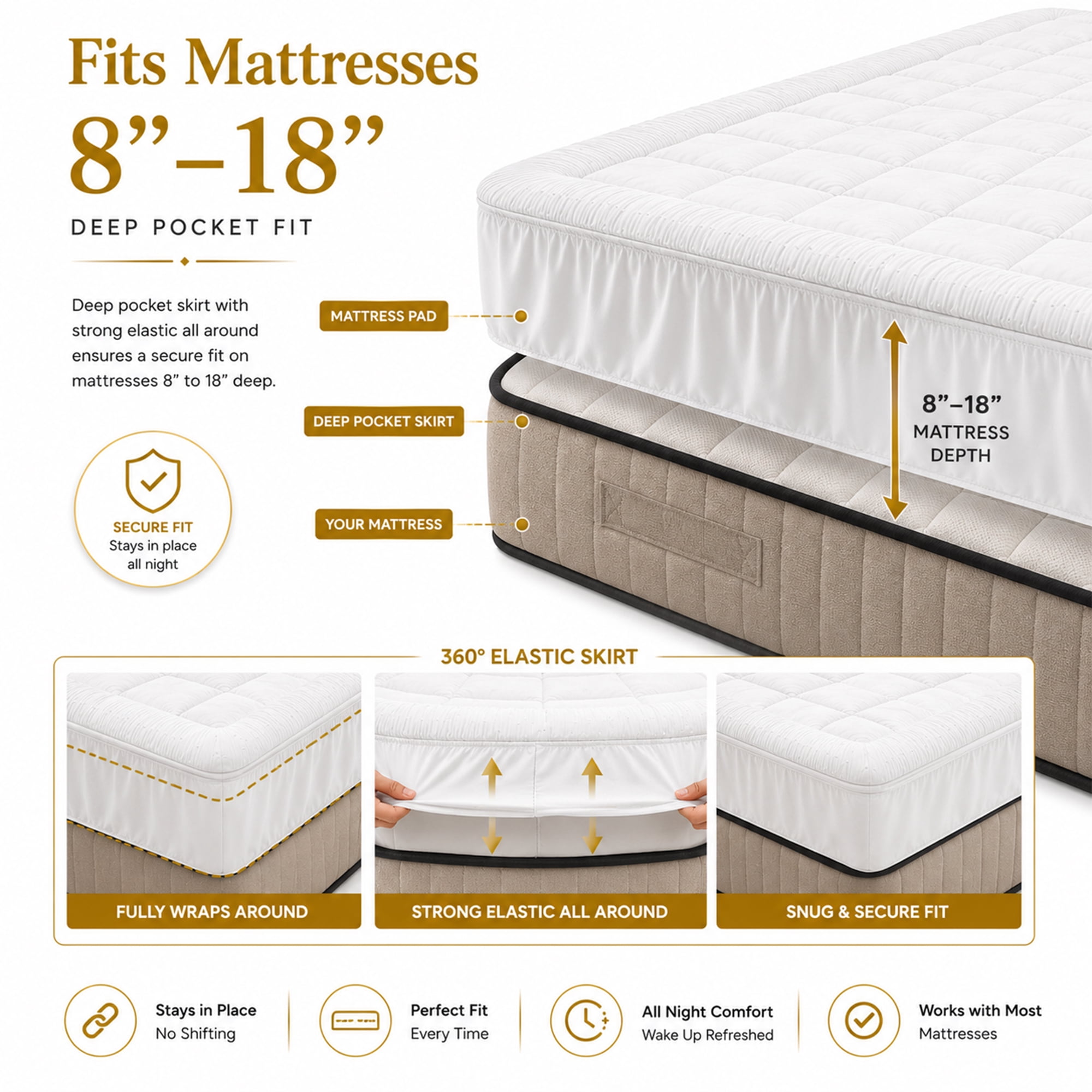 Continental Sleep, Quilted Fitted Mattress Pad – Fitted Elastic Quilted Protector, Cover Stretches up to 18 Inches Deep Pocket - Machine Washable Topper, Twin, White