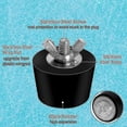 thumbnail image 3 of Paquete de 6 tapones de invernaje para piscinas de 3 tamaños para orificios de piscina, tapones de expansión para skimmer de piscina sobre el suelo, 3 of 5