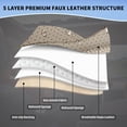 thumbnail image 3 of Beige Leather  Seat Covers Full Set Breathable Seat Protectors  Automotive Seat Covers Universal Fit for   SUVs, 3 of 6