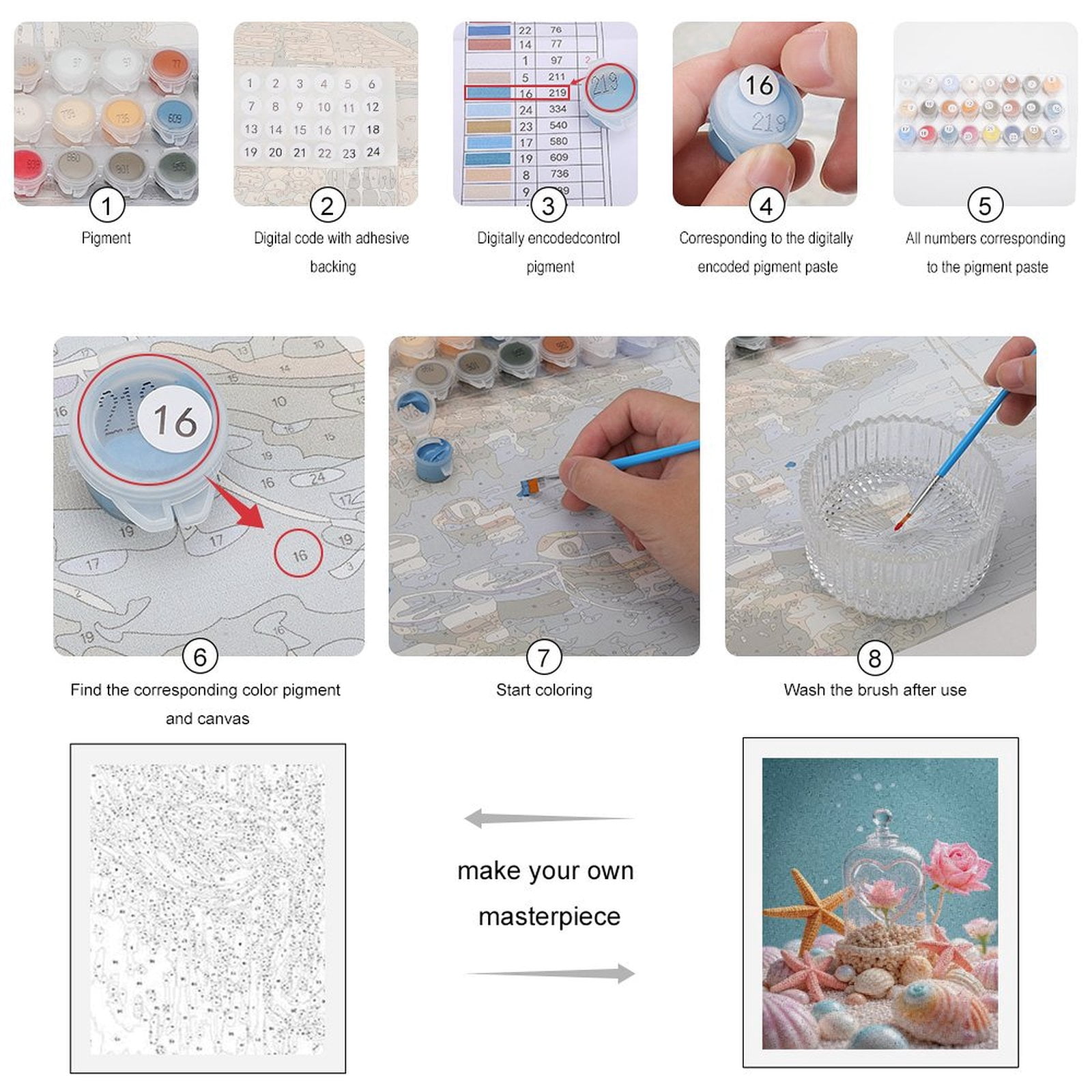 Paint by Numbers Kit for Adults, Serene Rose Beach Shells Display Paint by Numbers, Easy Paint by Numbers Kit for Adults Beginner, DIY Adult Paint by Number Kits on Canvas, 12x16in Home Decor