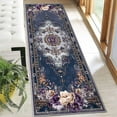 thumbnail image 5 of Hallway Runner Rug 2'x6' Washable Area Rugs Non Slip Laundry Rug Runner Floor Carpet Runners for Hallways Entryway Laundry Room Kitchen, 5 of 11