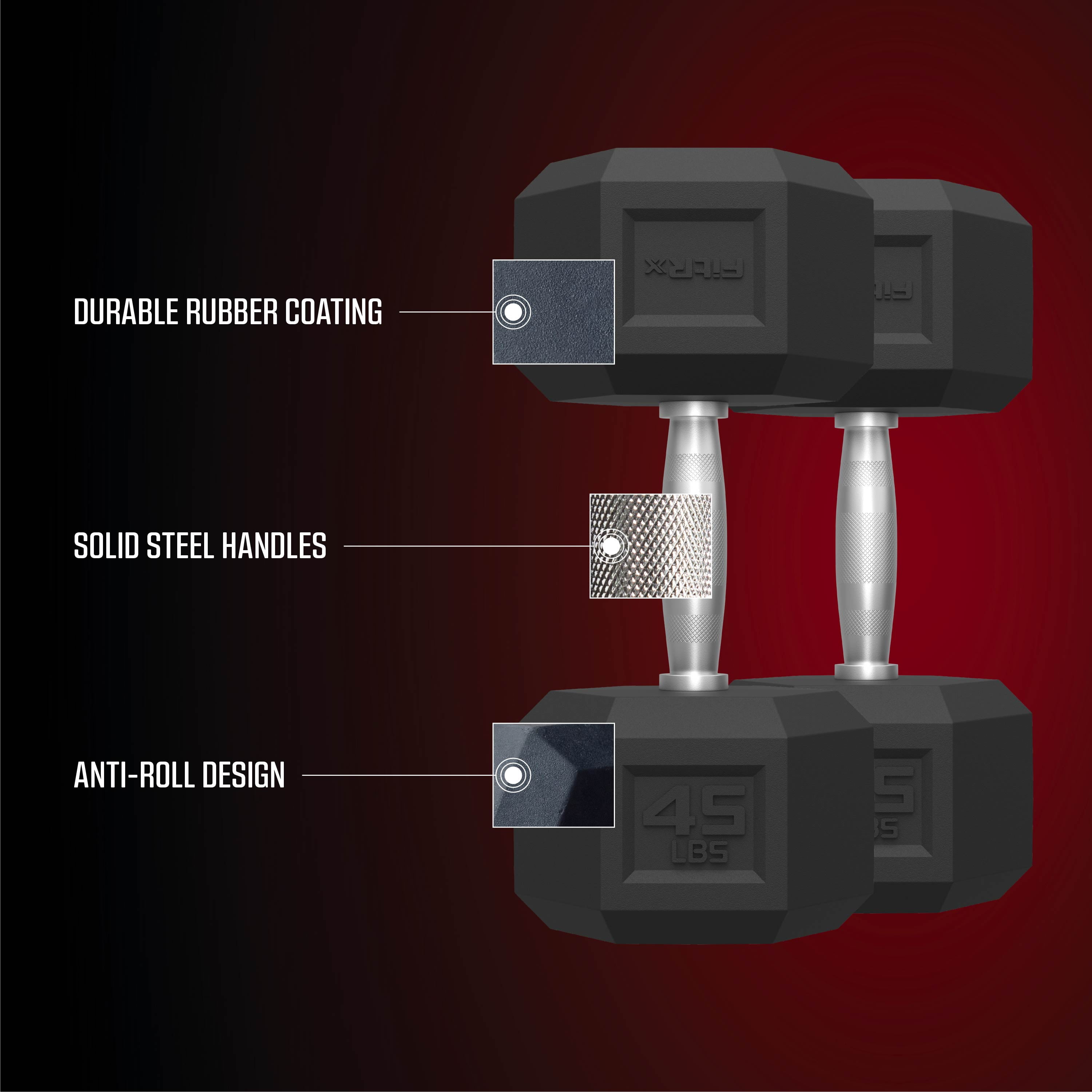 (2 pack) FitRx 45lbs Rubber Hex Dumbbell – Solid Steel Handle, Durable Rubber Coating, Anti-Roll Weight for Fitness, Single