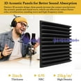 thumbnail image 7 of 6 Pack Sound Proof Foam Panels 2 X 12 inch Self-Adhesive High Density Wedge Acoustic Soundproof Wall, 7 of 7