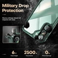 thumbnail image 4 of [5 en 1] Funda para Samsung Galaxy S22 Plus 5G de 6,6" a prueba de golpes, con 2 protectores de pantalla de vidrio templado + 2 protectores de lente de cámara [Protección de grado militar] Funda delgada JM, 4 of 5