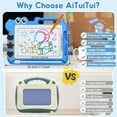 thumbnail image 2 of AiTuiTui Magnetic Drawing Board Toddler Toys Gift for 2 3 Year Old Girls Boys, Sketch Writing Doodle Pad Age 2-4 Travel Games, Educational Learning Kids Toys for Toddlers Birthday (Blue), 2 of 7