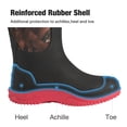 thumbnail image 5 of SMILIN Women's Waterproof Neoprene Muck Rain Boots, V-Topline Tall Rubber Garden Boots, Camo, Size 8, 5 of 9