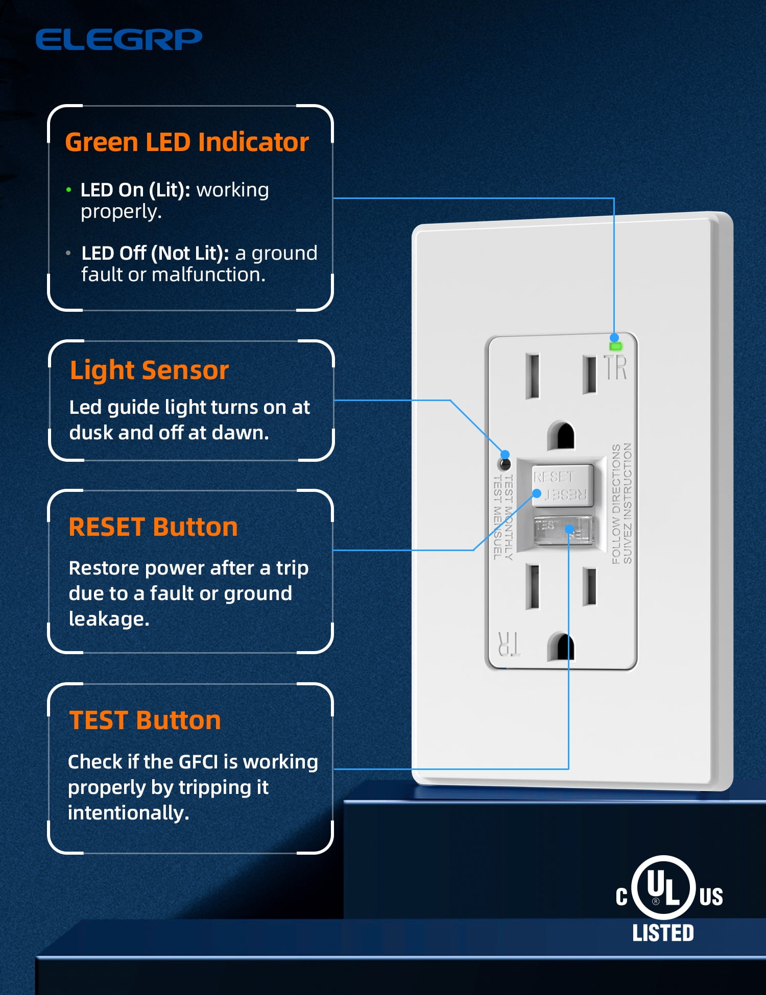 ELEGRP GFCI Outlet w/Nightlight, 15 Amp Self-Test GFI Electrical Outlet, Thinner Design, Tamper Resistant GFCI Receptacle, Ground Fault Receptacle w/Screwless Wall Plate, UL Listed, White 6PC
