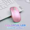 thumbnail image 2 of Mouse inalámbrico AZTZATZ de doble modo BT5.2 2.4G RGB, 2 of 8