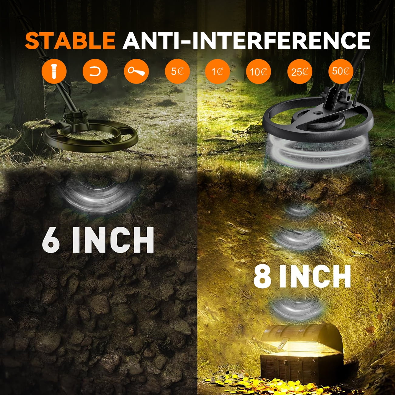 Metal Detector for All Ages: Waterproof Design for Gold Hunting, Reliable Anti-Interference Technology, Clear LCD Screen, Multiple Modes, IP68 Coiled Head