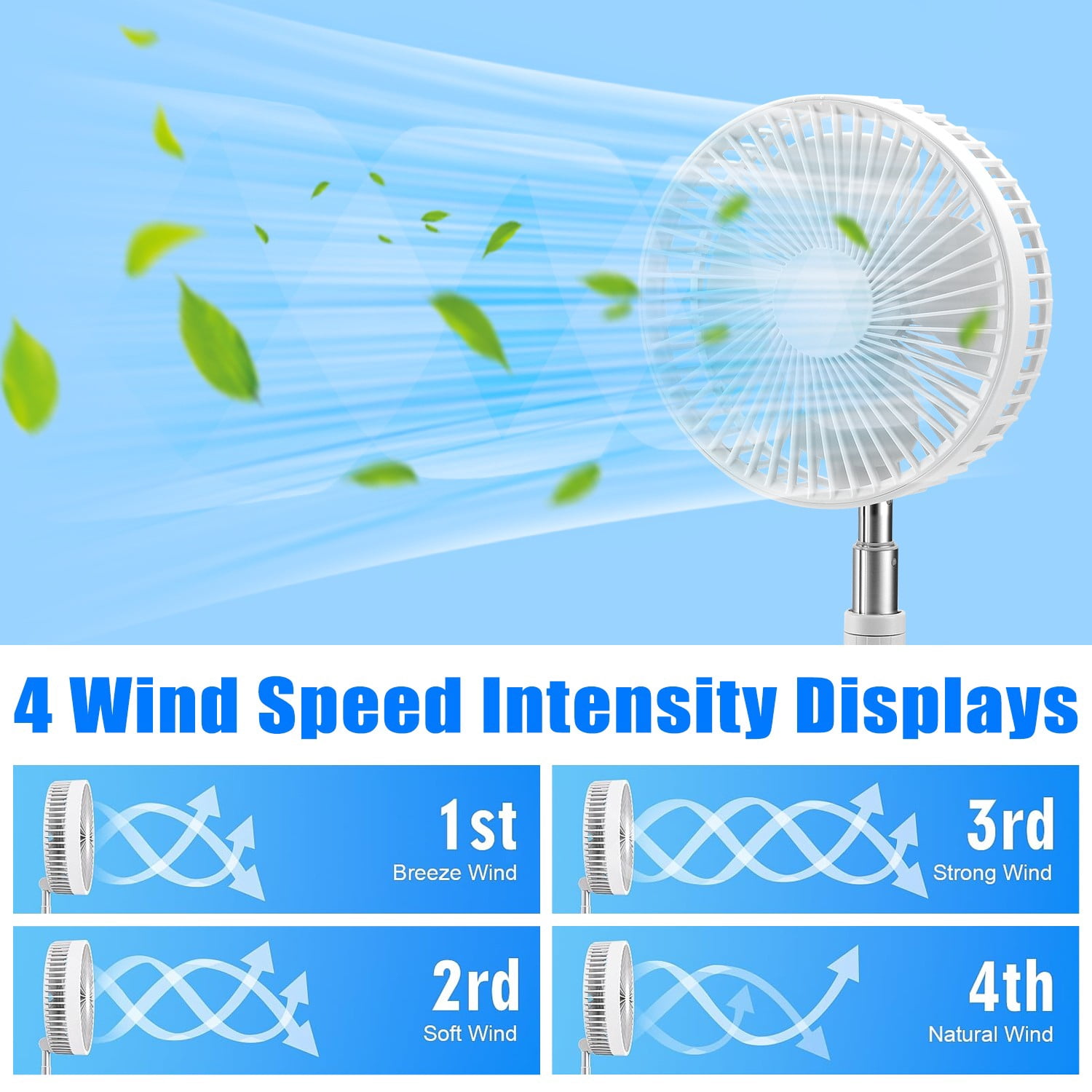 Cikuci Portable Floor Table Desk Fan with Adjustable Height, USB Rechargeable  4 Speed Pedestal Fan for Bedroom Office Camping Travel