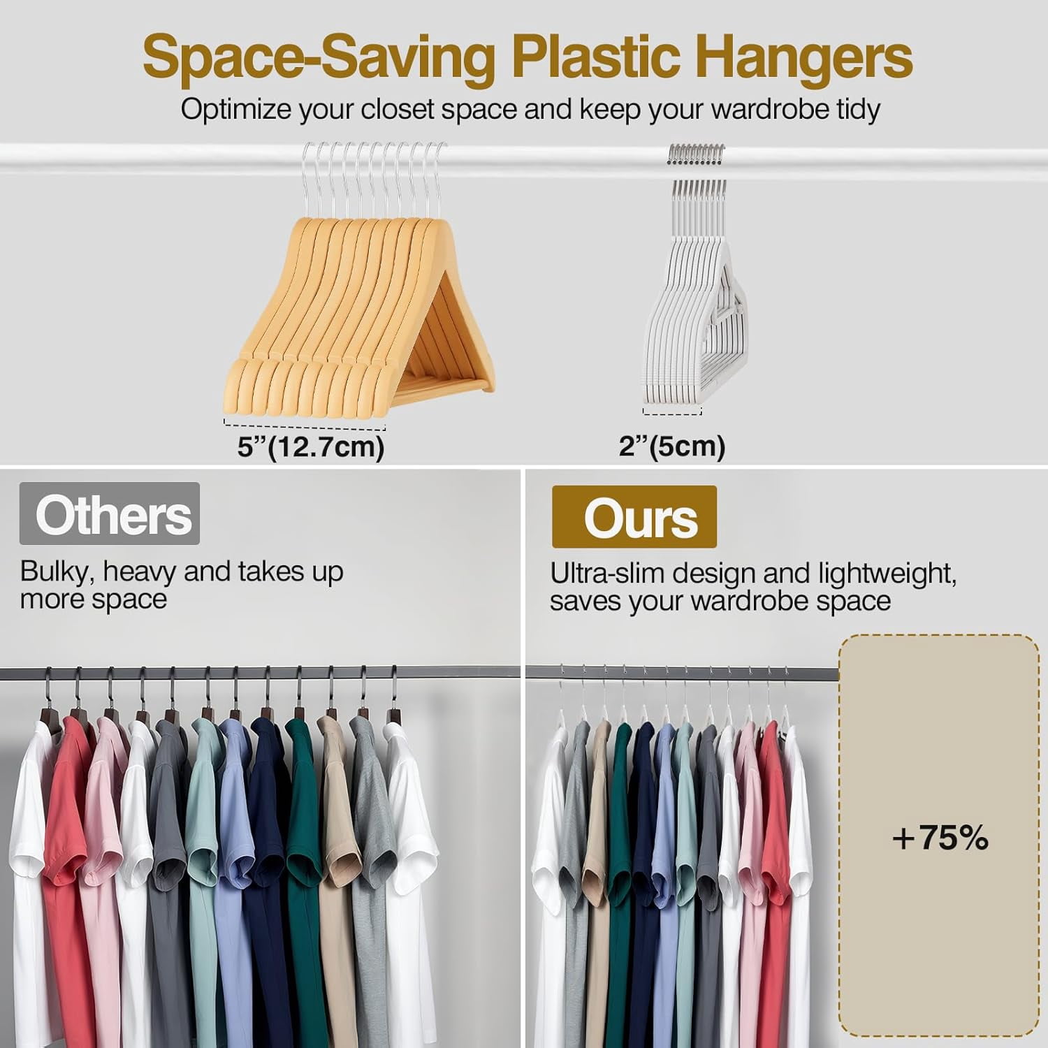 UEAKPIC Plastic Hangers 50 Pack, Heavy Duty Clothes Hangers with 360° Swivel Hook, Non-Slip, Space-Saving, White