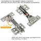 thumbnail image 2 of 20 Piezas Bisagras Hidráulicas para Puerta de Gabinete Amortiguador Amortiguador Suave y Silencioso para Todos los Muebles de Armario de Cocina, 2 of 5