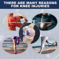 thumbnail image 5 of Knee Heating Pad, Far Infrared Heating Knee Pads, USB Heating Knee Brace Support, Heated Knee Wrap Thermal Therapy Relief Pain of Knee Stiff, Arthriti, 5 of 5