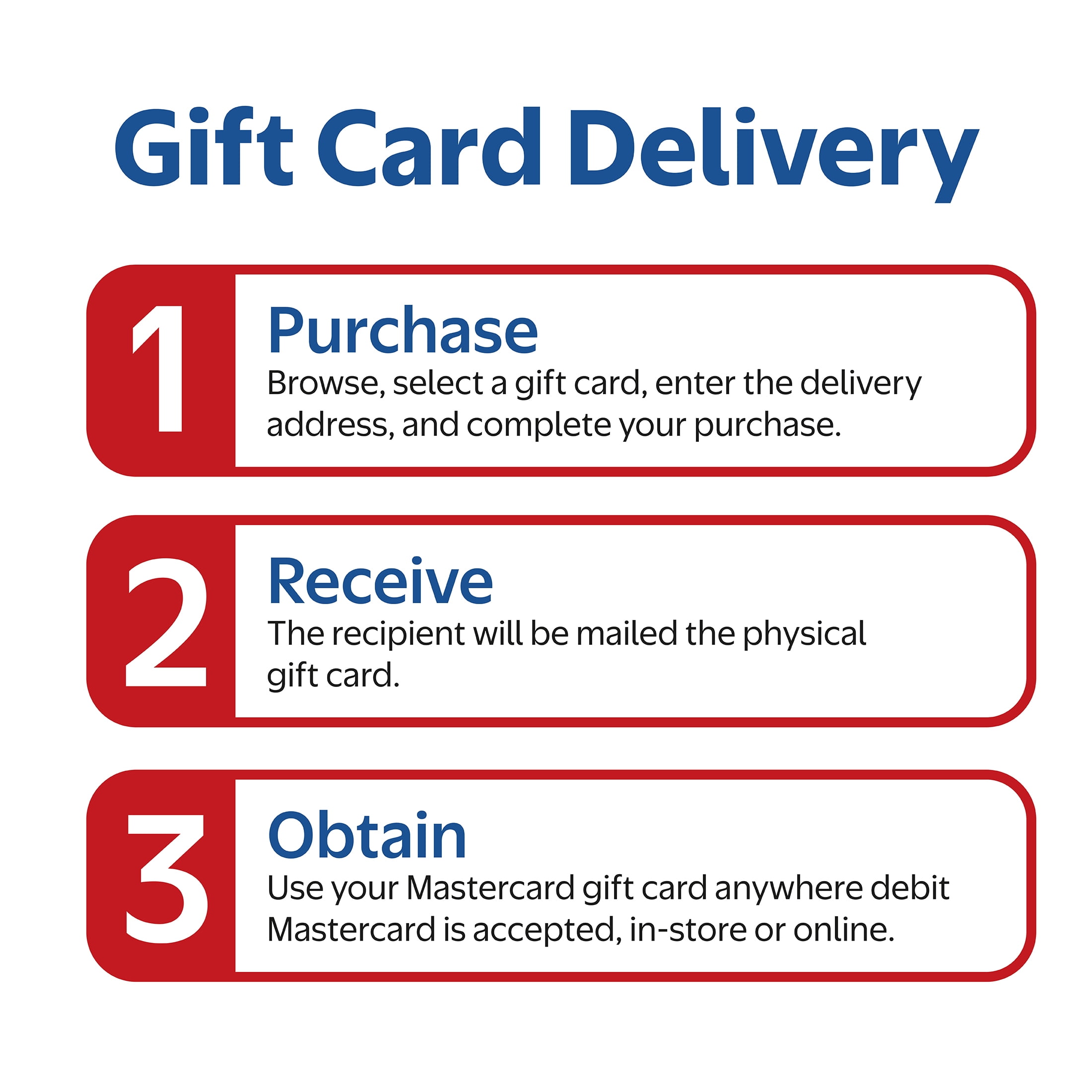 Mastercard® $50 USA Fluffy Gift Card (plus $5.84 Purchase Fee)