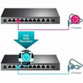 thumbnail image 5 of TP-Link 10-Port Gigabit Easy Smart Switch with 8-Port PoE+, 5 of 7