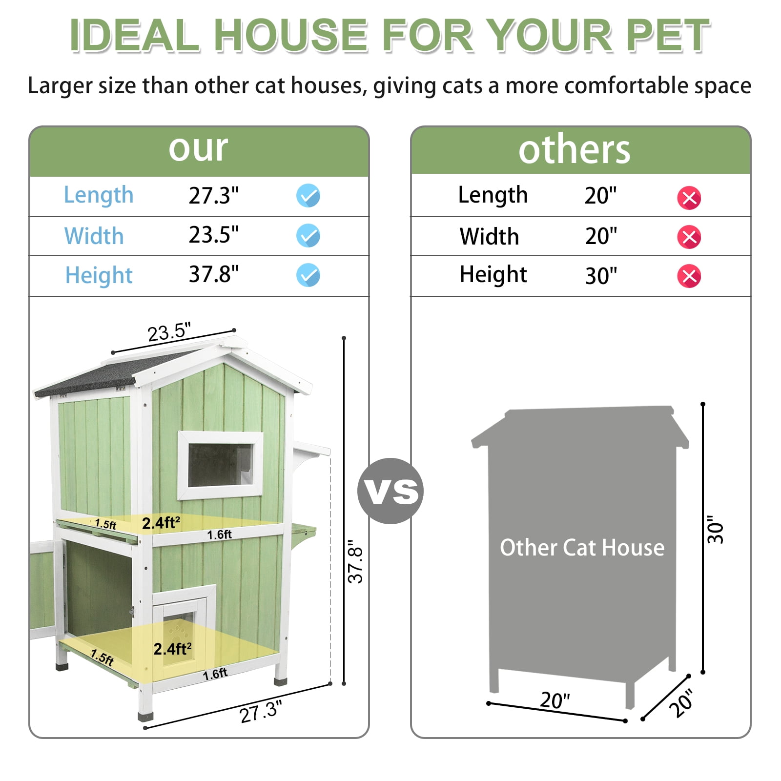 PETSCOSSET Cat House Outdoor Two-Story Wooden Feral Cat Shelter with Asphalt Roof, Green
