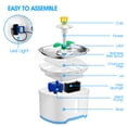 thumbnail image 3 of Pet water dispenser filter activated carbon filter cat water dispenser filter, 3 of 5