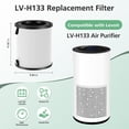 thumbnail image 2 of Filtro de repuesto para purificador de aire isinlive LV-H133 para LEVOIT LV-H133, 2 of 6