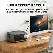ALLPOWERS VOLIX P300 256Wh Portable Power Station, 300W AC Output, 100W USB-C, LiFePO4 Battery Solar Generator for Camping, RV, Travel, Home Backup & Emergency Use