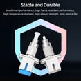thumbnail image 2 of Visual Fault Locator Fiber Adapter Fiber Optic Connector FC Male to SC Female Optical Fiber, 2 of 8