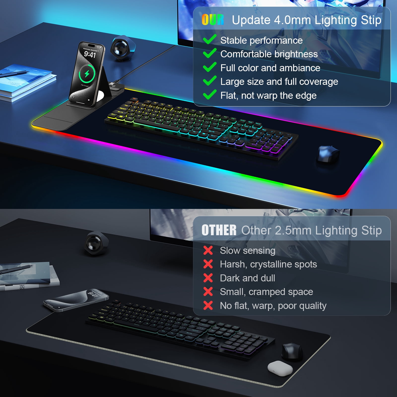 Miroddi RGB Gaming Mouse Pad with Wireless Charger, LED Mouse Mat with Phone Holder, Ultra-Smooth Surface, Non-Slip Rubber Base, Waterproof Keyboard Pad